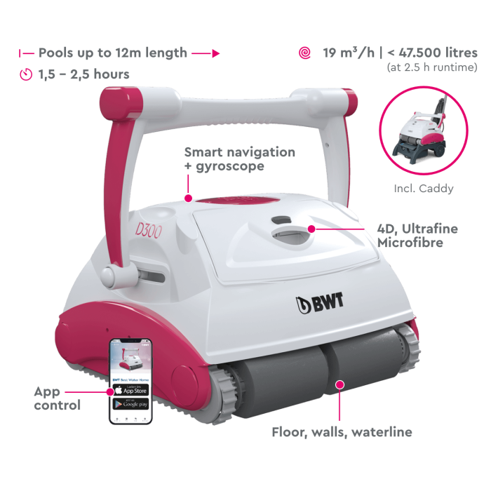 Limpiafondos BWT Pool Robot D300 Plus La Piscina Perfecta